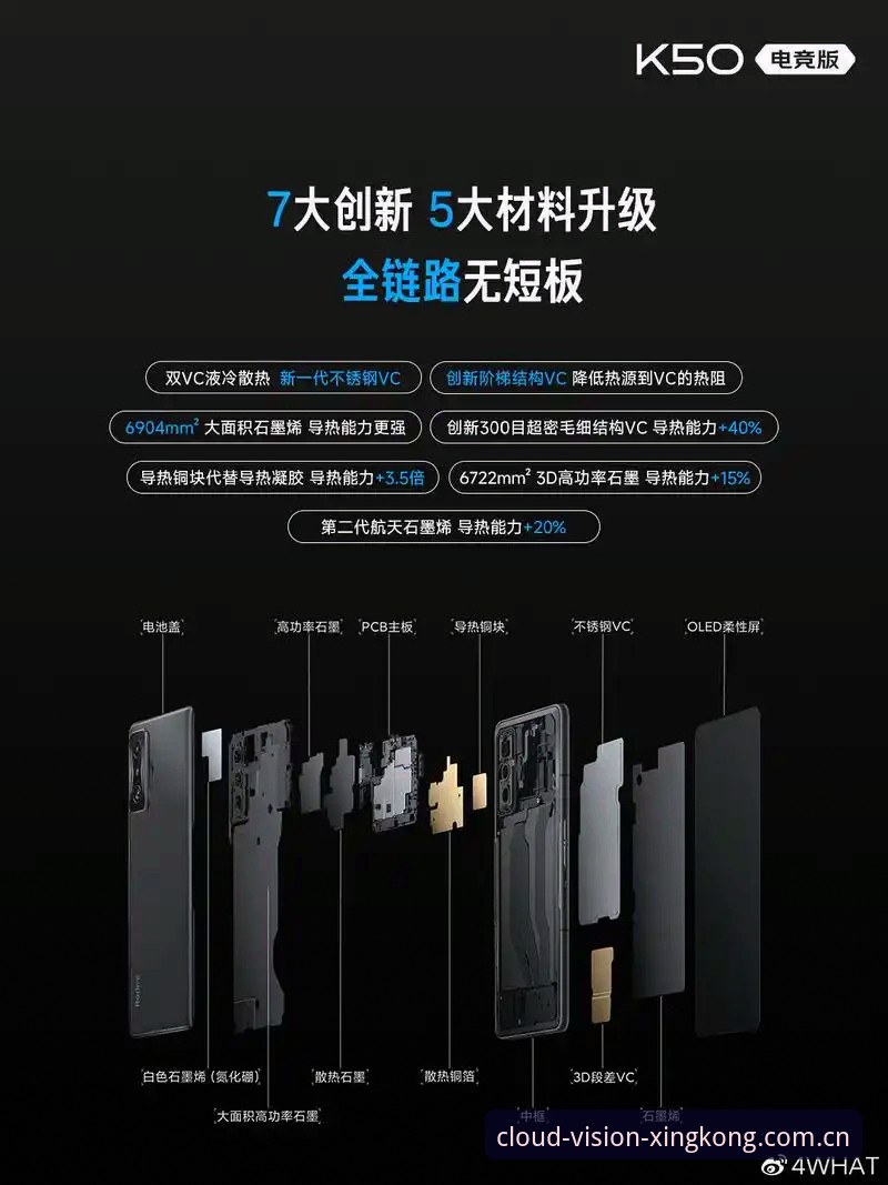 当你习惯把星空CHINA电竞水位走势图iOS版里5条曲线同时拉开——当前值、历史均值、头部偏移、版本修正、周方差——你才会理解数据观赛消耗的精力值和信息量其实是一回事，优化的不是App的响应速度，而是你自己的筛选效率。下一版不知道会不会开放自定义阈值保存的云同步，如果跟进了，苹果生态的“隔开休息，连数据进入”才算真的打通。标题：星空CHINA电竞水位走势图iOS版详解：从数据流到决策流的实战操作指南