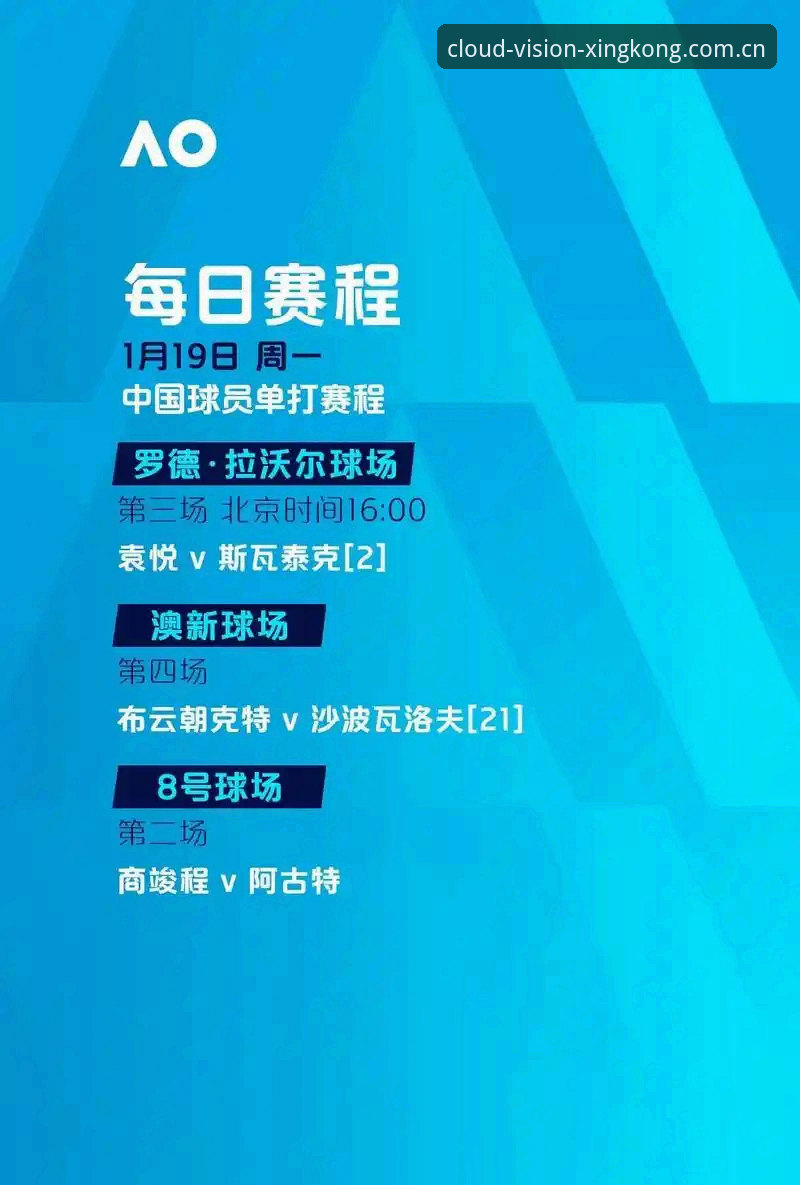 从黑马逆袭到统治比赛，读懂法网决赛的完整操作教程