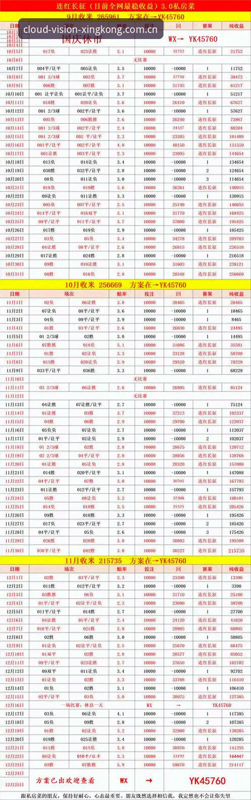 老J联赛粉丝的观赛心得：从速度榜前十看出的一些门道