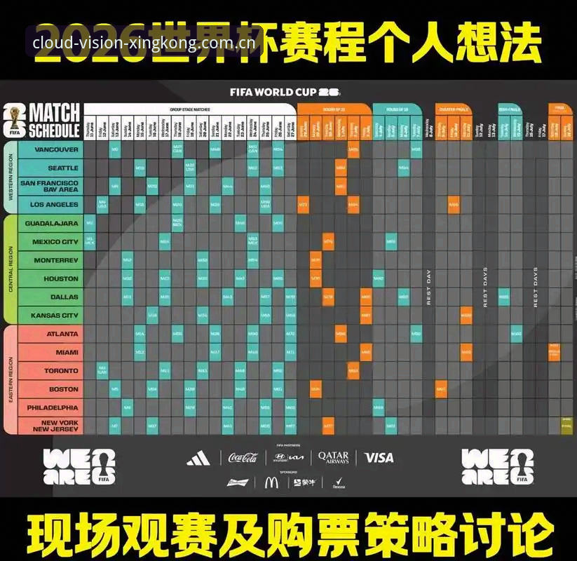 星空平台观赛实用技巧：用视野云端2026赛季程表规划你的电竞日历