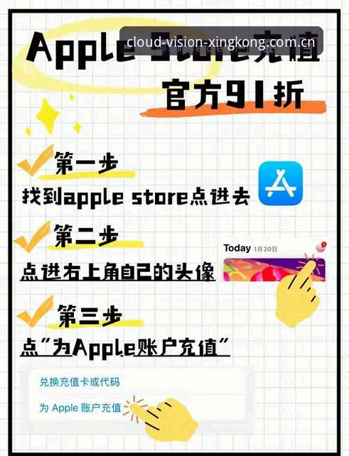揭秘视野在云端苹果版充值流程：为什么90%的用户都忽略了这一步？