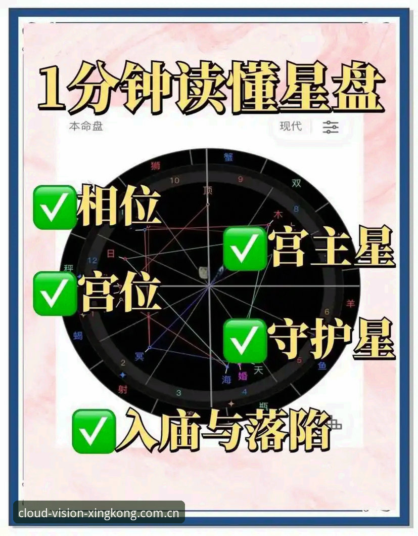 想要实时篮球比分提醒，星空XINGKONG怎么用？